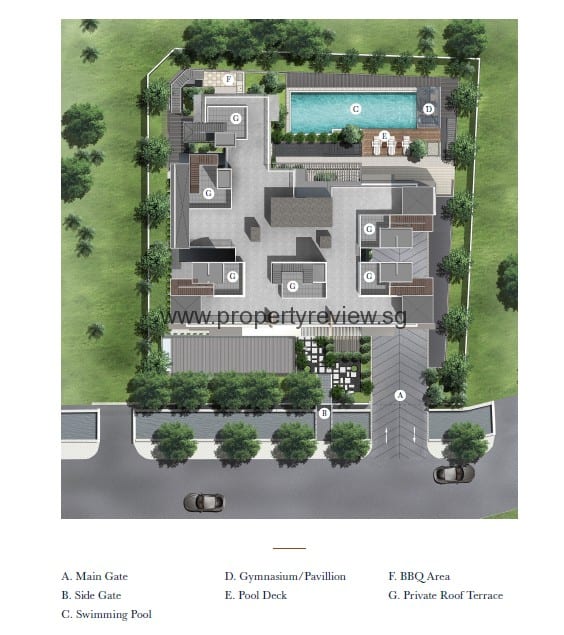 38 Jervois 5 38 Jervois Site Plan