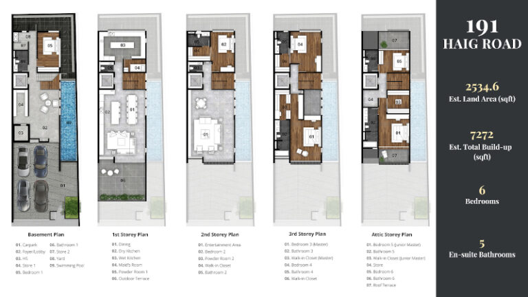 Haig Villas Landed Housing Official 2023 | Showflat, Floor Plan