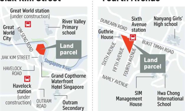 Fourth Avenue site sold for $533m