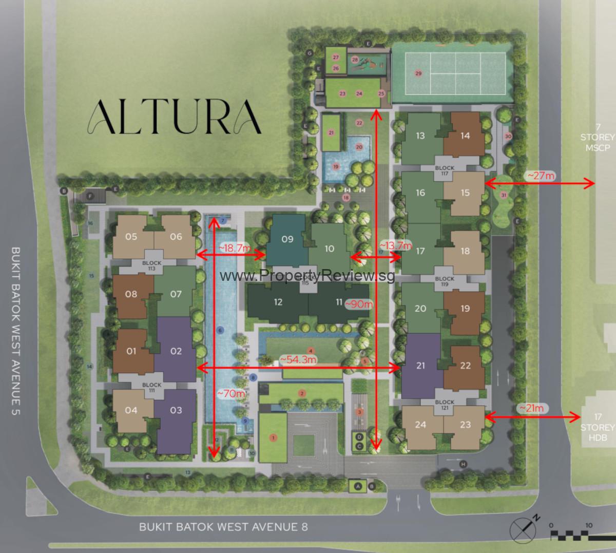 Altura 7 Altura Sitemap