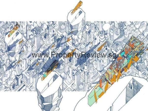 Architectural talents’ contributions towards shaping distinctive city