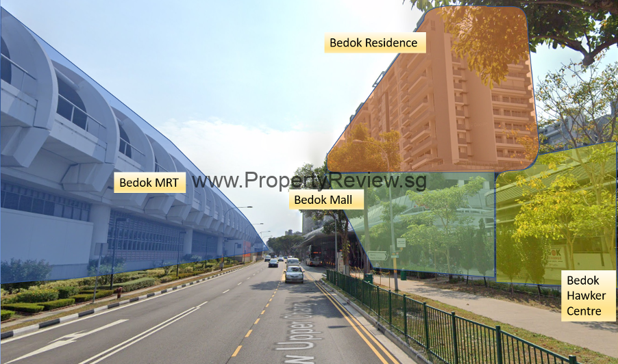 What's the differences between Mixed Developments and Integrated Developments? 3 Bedok Residences