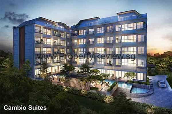 Cambio Suites