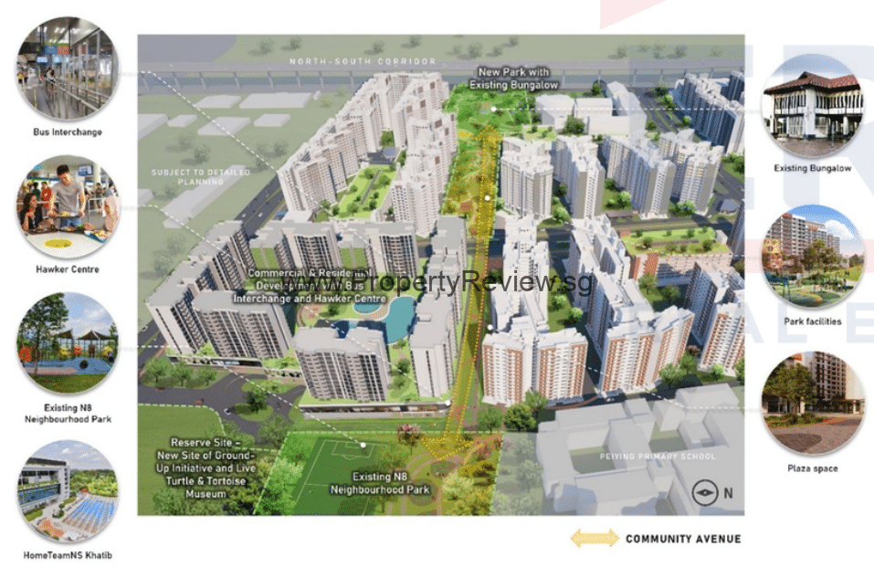 Chencharu Central Residences 3 Chencharu_Central_Residence
