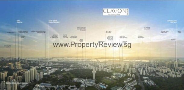 Clavon Condo Official | Showflat, Floor Plan, Location,