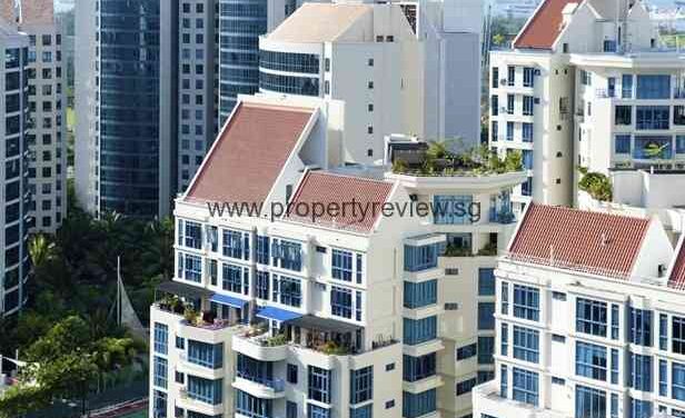 Some global property markets overheating: report