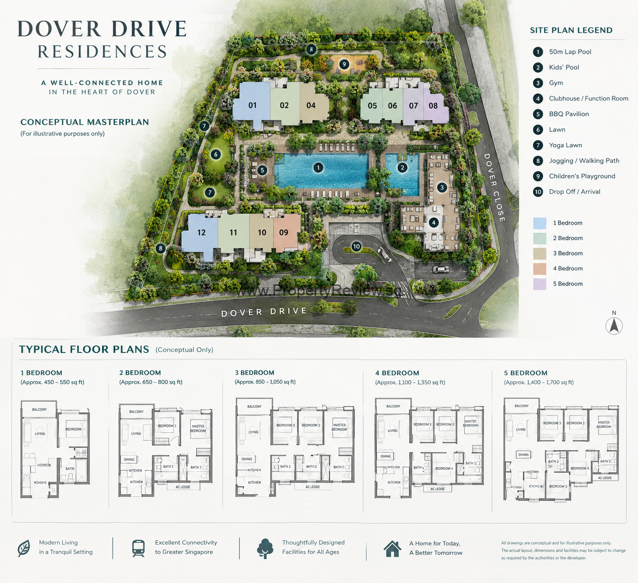 Dover Drive Residences 6 Dover Drive Residences_masterplan