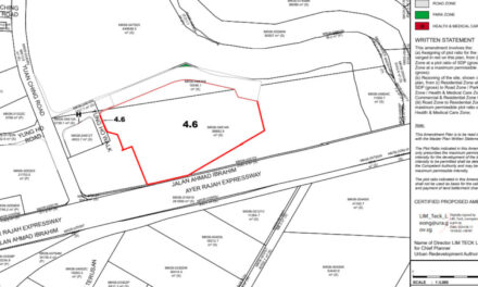 Former Tang Dynasty City Site Zone as Residential