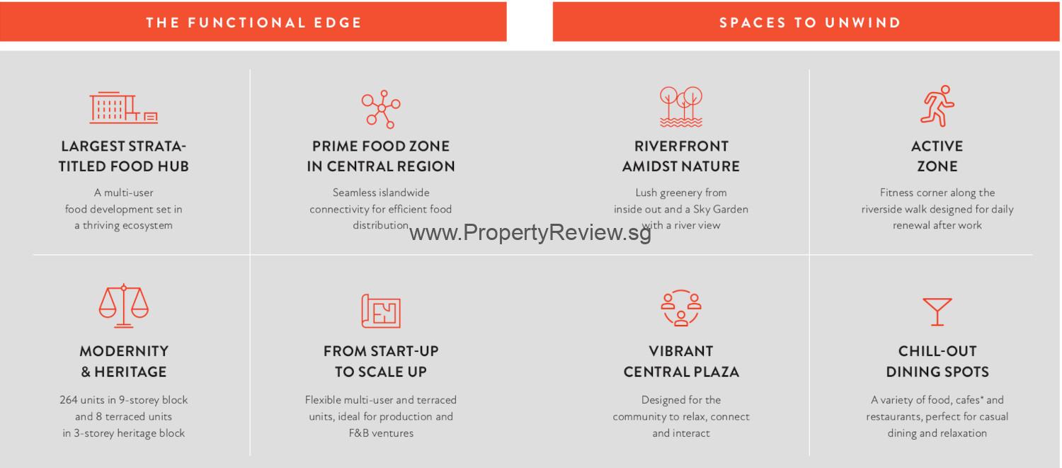 Gourmet Xchange Attractions