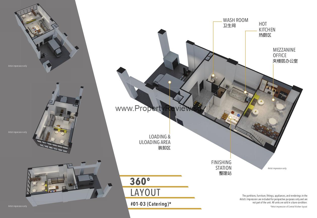 Harrison Food Building Fittings