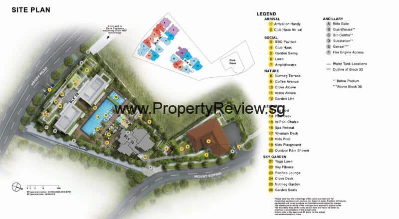 Haus on Handy 7 Haus on Handy Sitemap