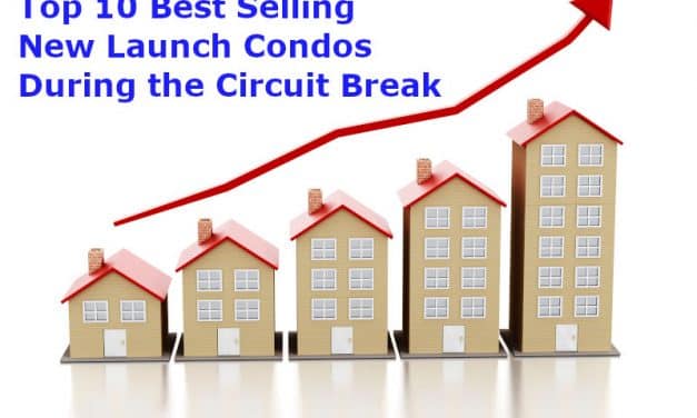 Which recently launched condos continuously attract buyers despite the pandemic lockdown?