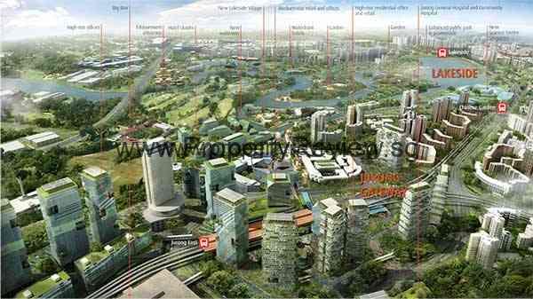 Jurong Transformation – What is it IN for YOU?
