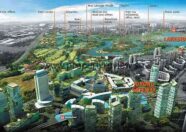 Jurong Transformation