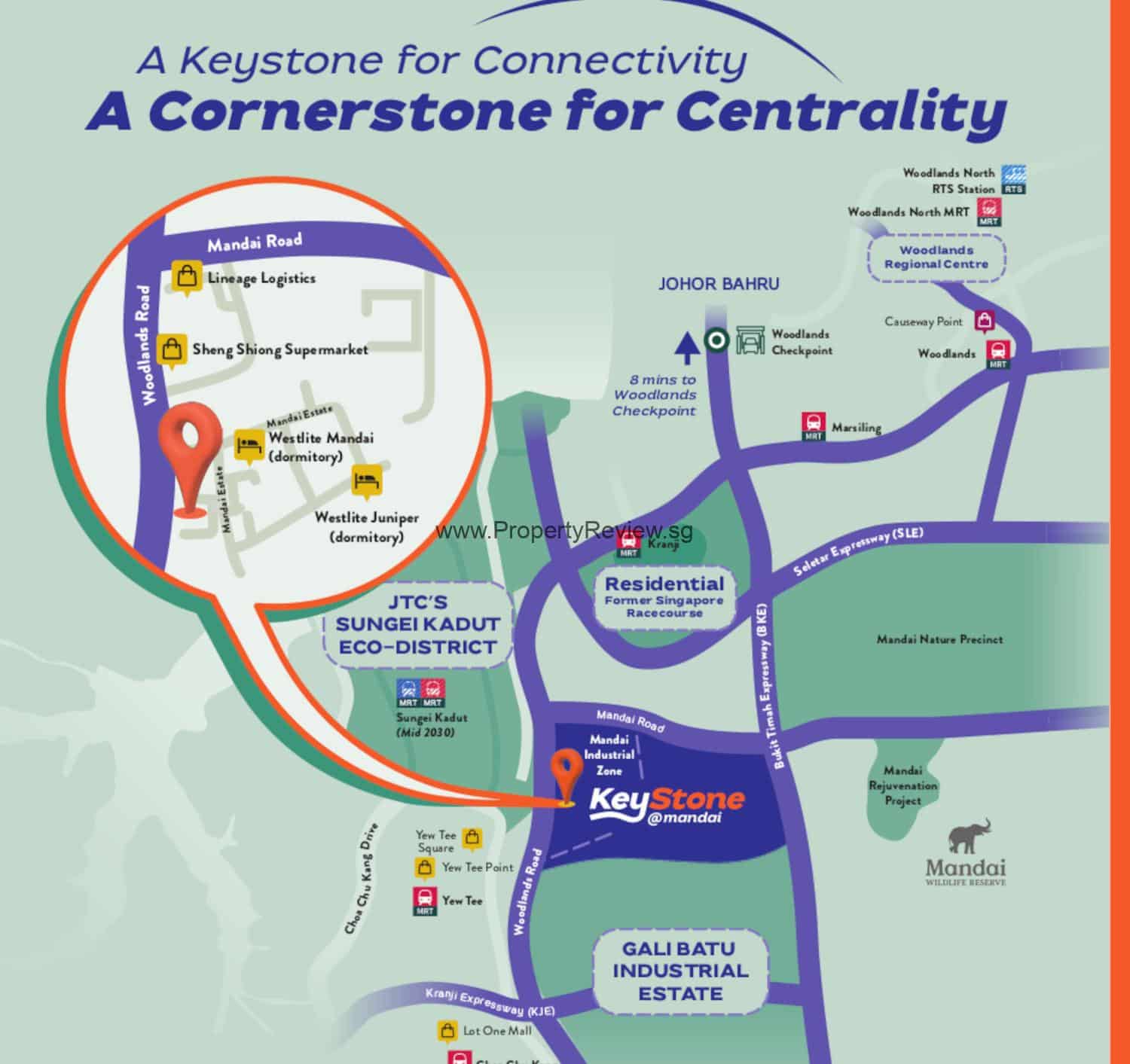 Keystone @ Mandai 5 Keystone @ Mandai Location