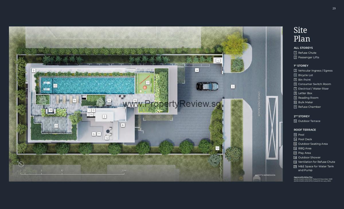Koon Seng House Sitema