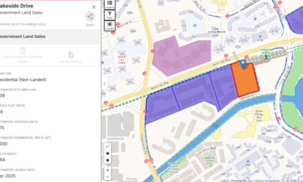 Lakeside Drive GLS 1H 2025