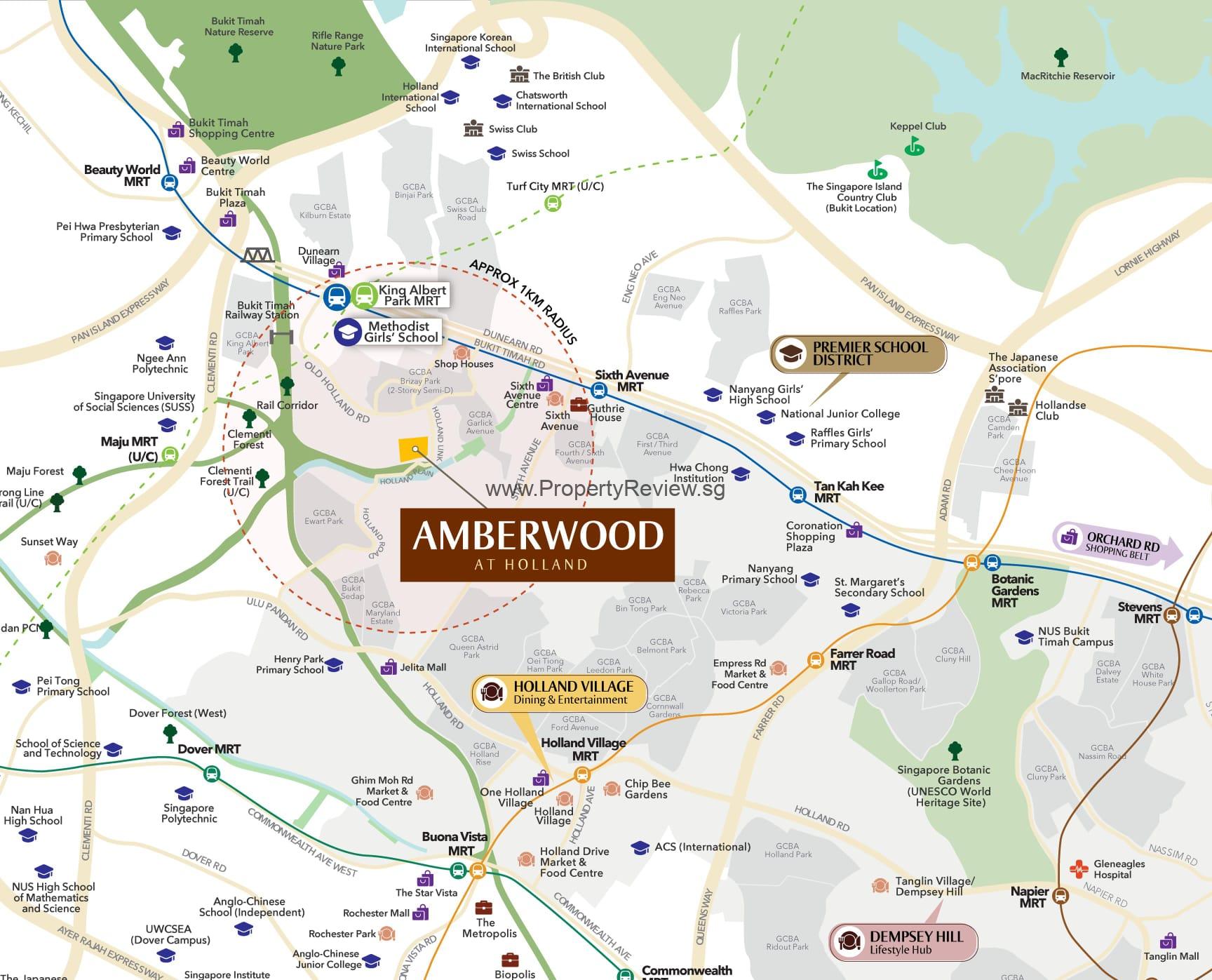 Amberwood at Holland 4 Location