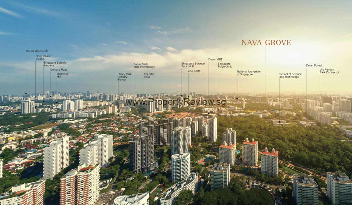 Nava Grove 7 Nava Grove Location Overview