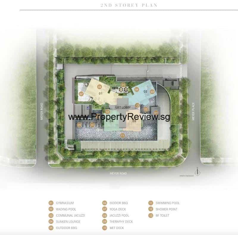 One Meyer 7 One Meyer Site Plan