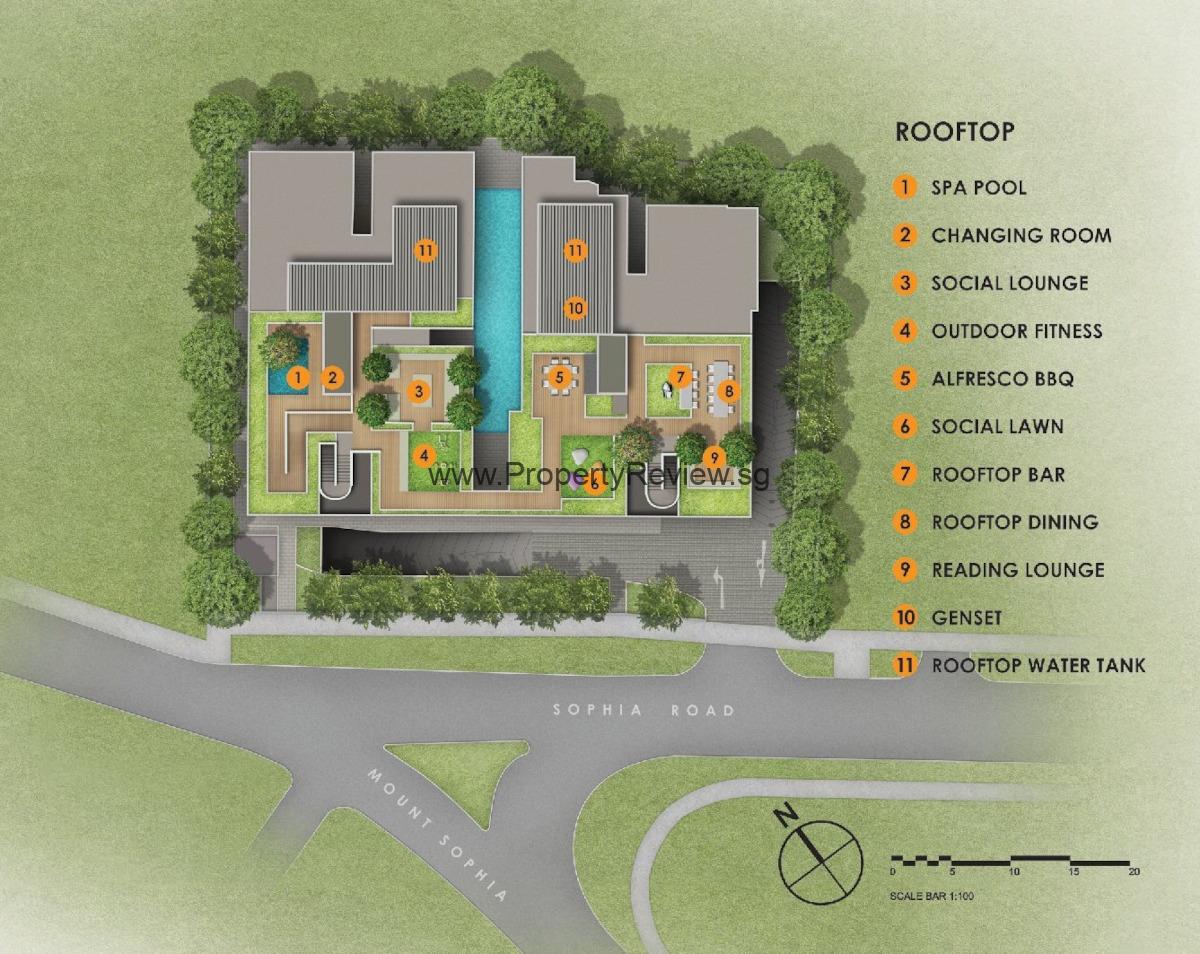 Orchard Sophia 7 Orchard Sophia Sitemap