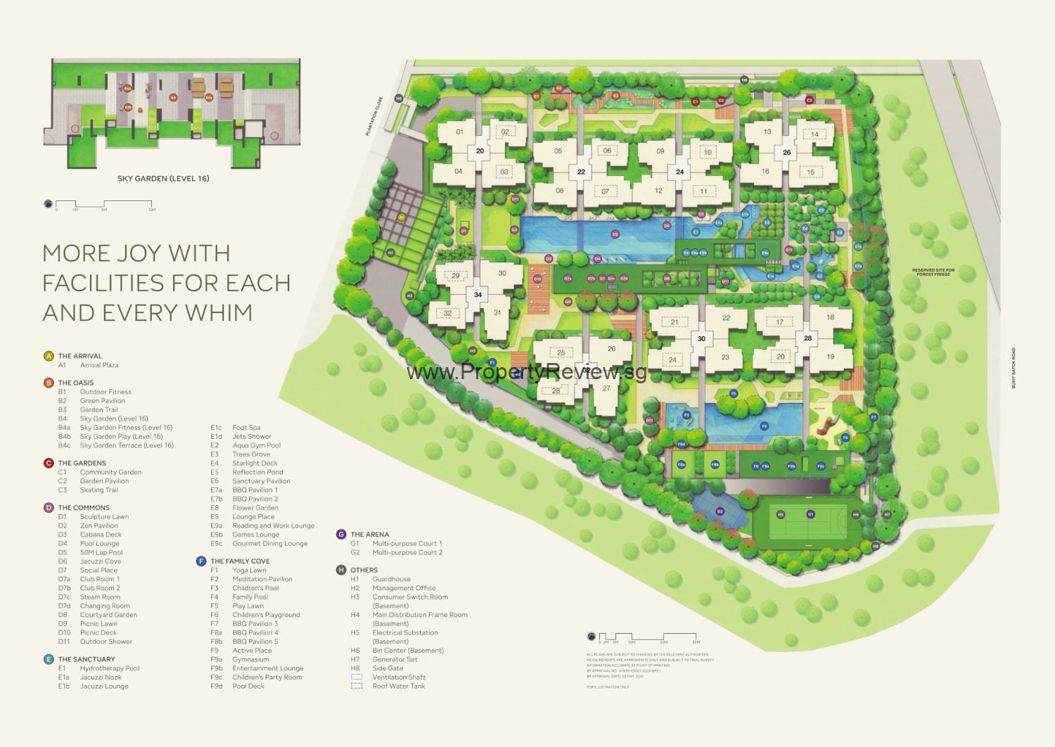 Otto Place - Site Plan