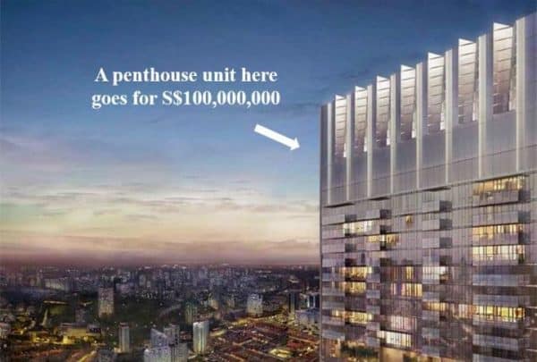 Most Expensive Properties sold in 2017