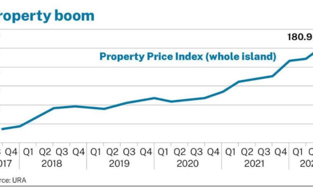 Property Transactions remain Positive despite higher Interest Rates