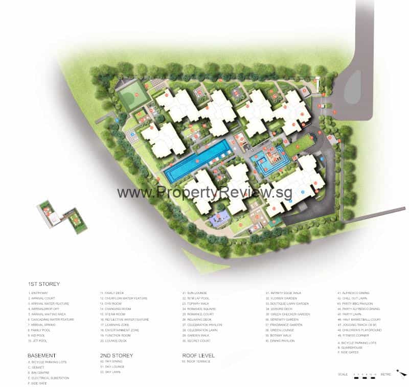 Provence Residence Sitemap
