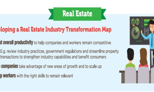 Transformation in the Real Estate Industry to be “future ready”