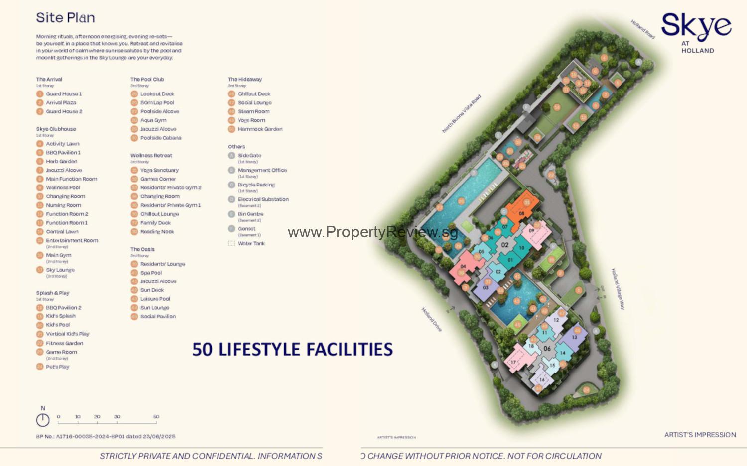 Skye At Holland Sitemap