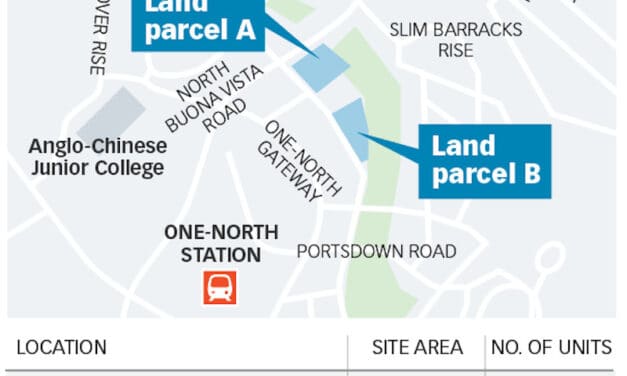 URA Launches 2 plots of GLS Site at One North