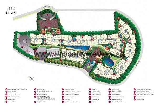 Sophia Hills Residences 5 Sophia Hills Sitemap