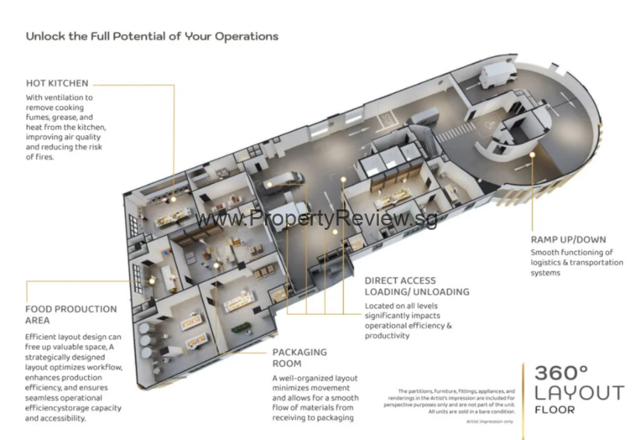 Tai Seng Hub 6 Tai Seng Hub_layout