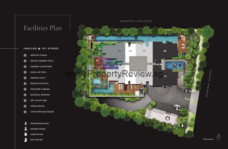 The Atelier 5 The Atelier Sitemap