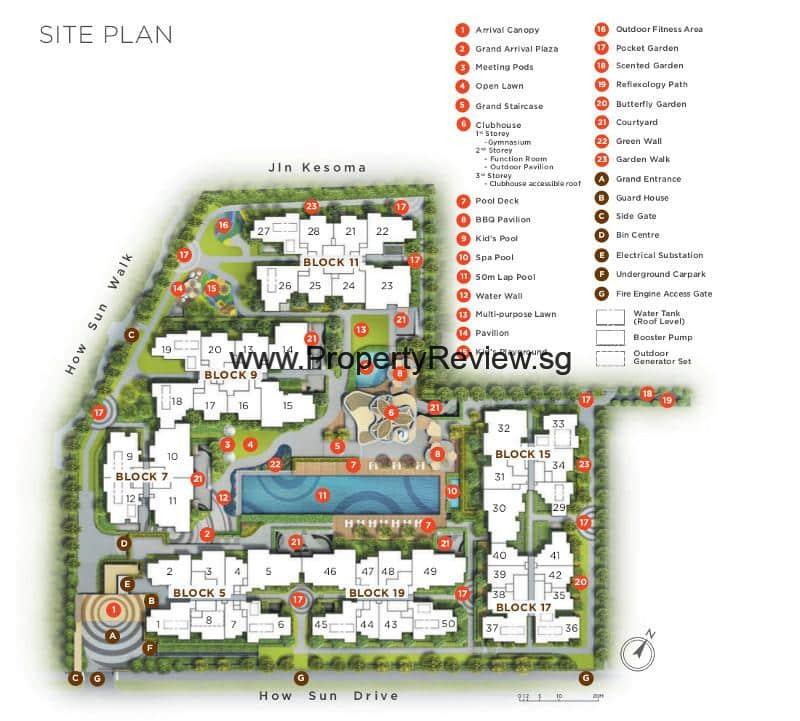 The Gazania 6 The Gazania Sitemap