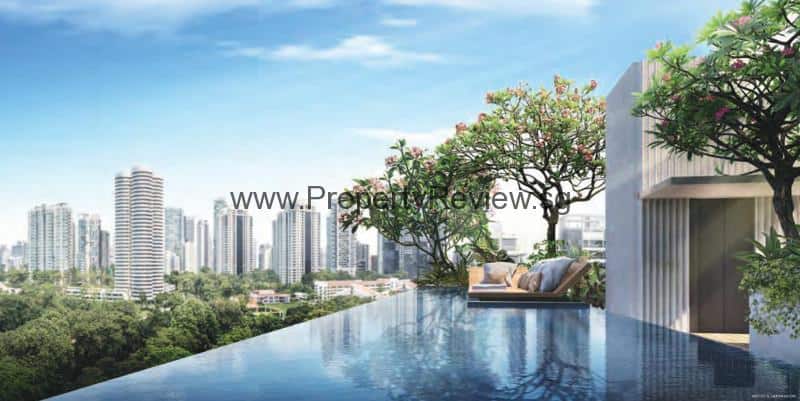 The Hyde Sky Pool