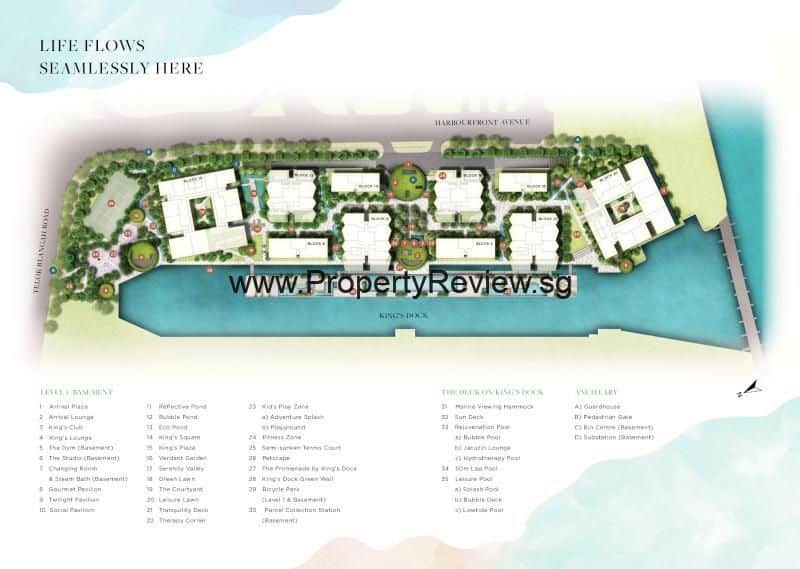 The Reef @ King's Dock 9 The Reef at Kings Dock Sitemap