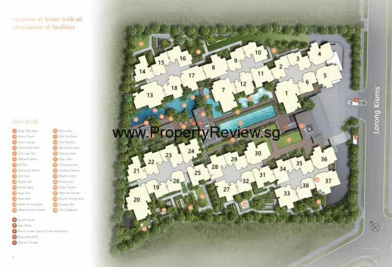 View At Kismis 6 View at Kismis Sitemap