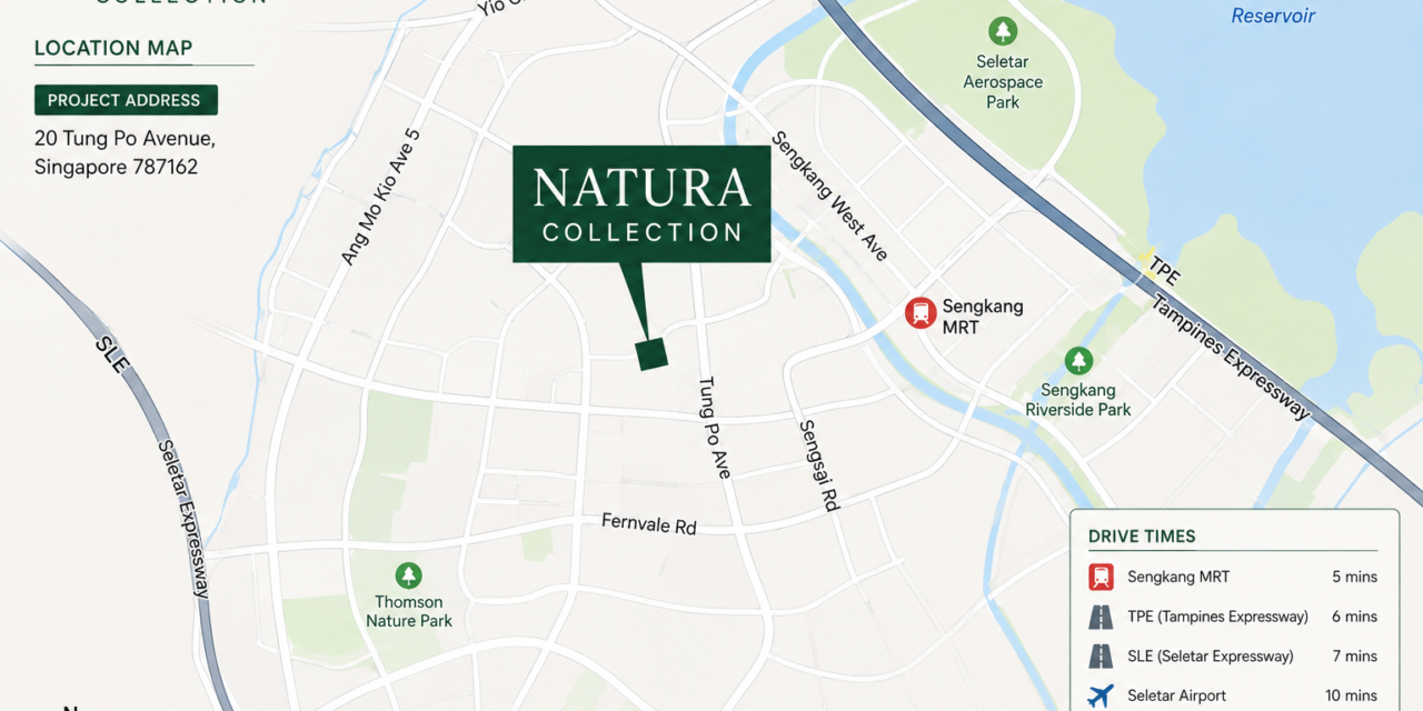 Natura Collection