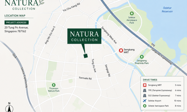 Natura Collection