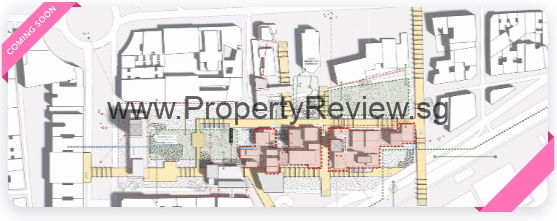 siteplan